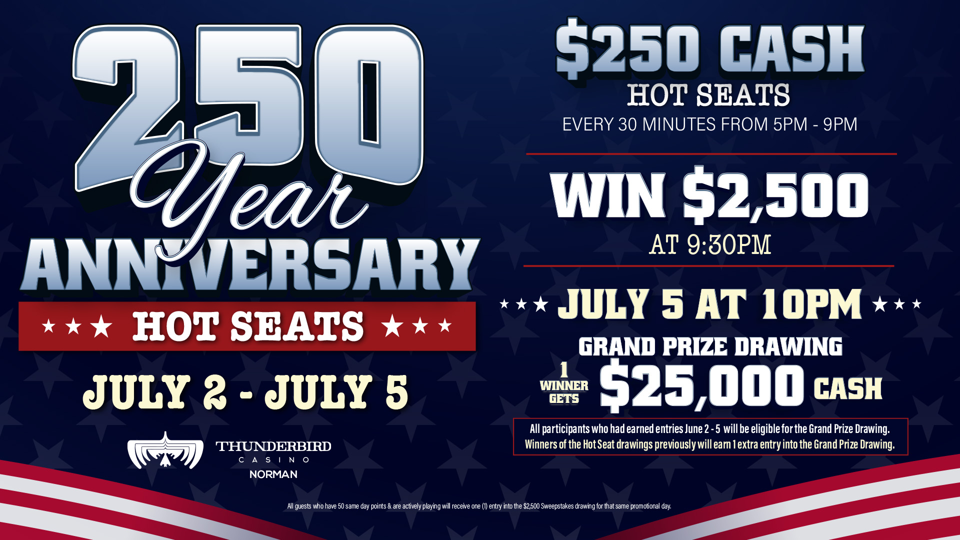 TBC.JUL.250YearAnniversaryHotSeats.Norman Plasma TV 1920x1080 (1)